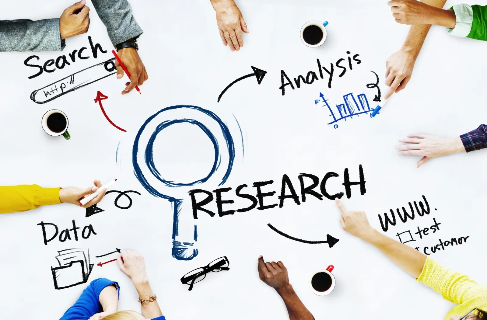 ilustración de varias manos sobre una mesa blanca con la palabra "Research"